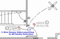 Smoke Detector Plan